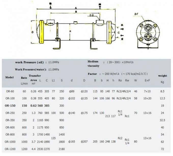 Factory Direct-Sale Industrial Tube Heat Exchanger,Horizontal Hybrid Small-Scale Steam Tube Heat Exchaner 2