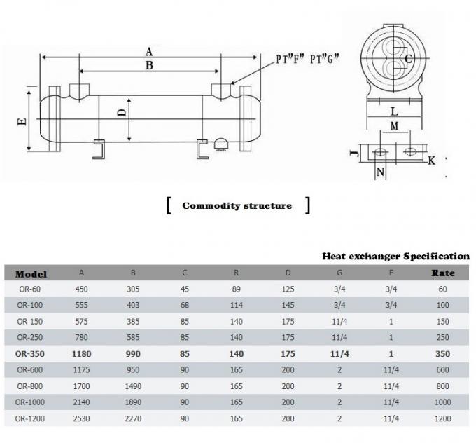 Factory Direct-Sale Industrial Tube Heat Exchanger,Horizontal Hybrid Small-Scale Steam Tube Heat Exchaner 1