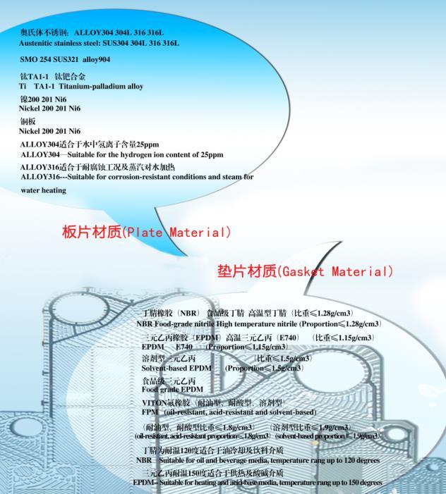 Теплопередающий теплообменник из нержавеющей стали для бытовой горячей воды 1