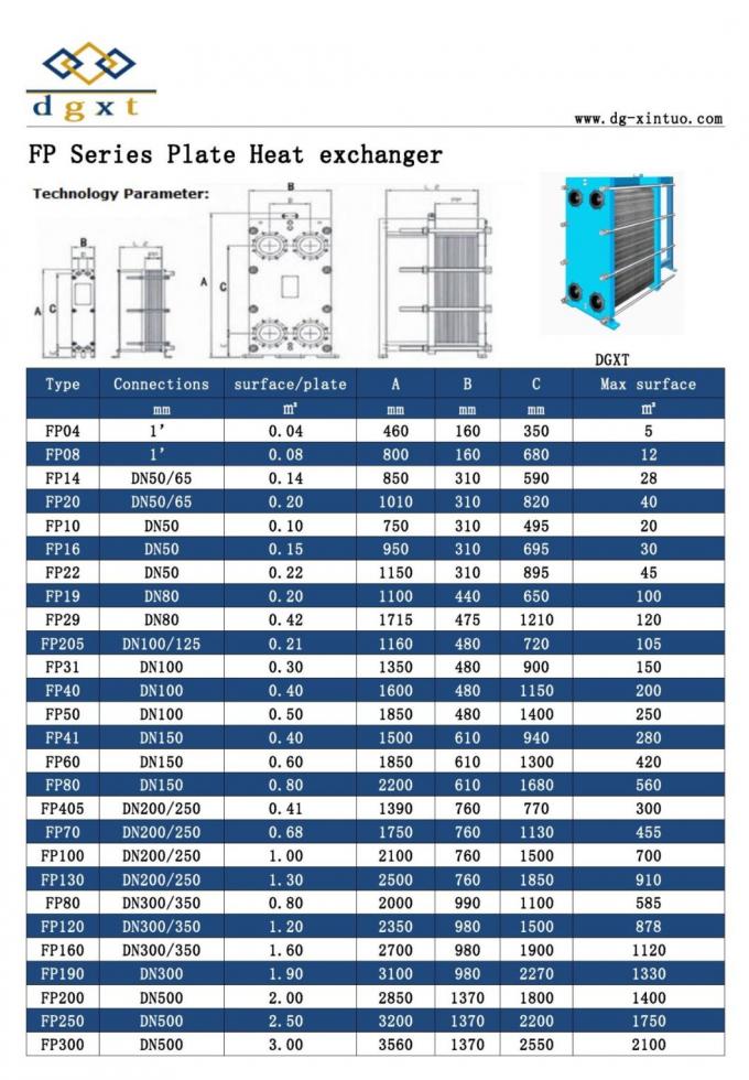 Чистая вода, вода из парогенератора, пищевое масло, минеральное масло, пластинчато-ребристый теплообменник 3