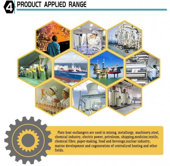 China Superior Manufacturer Fishor EPDM/NBR/Hepdm/HNBR теплообменник из прокладки 6