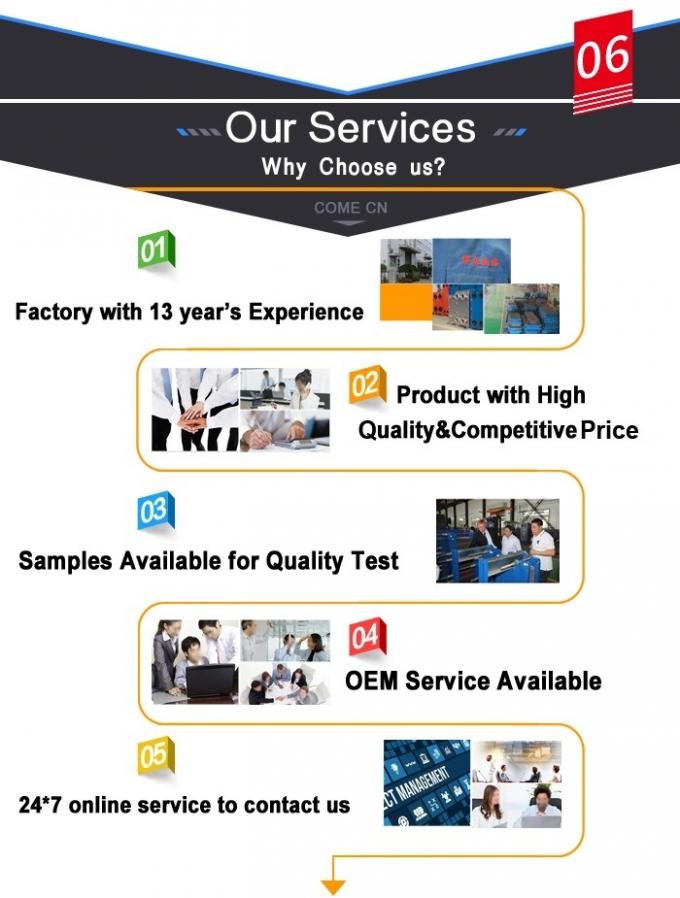 China Superior Manufacturer Fishor EPDM/NBR/Hepdm/HNBR теплообменник из прокладки 7