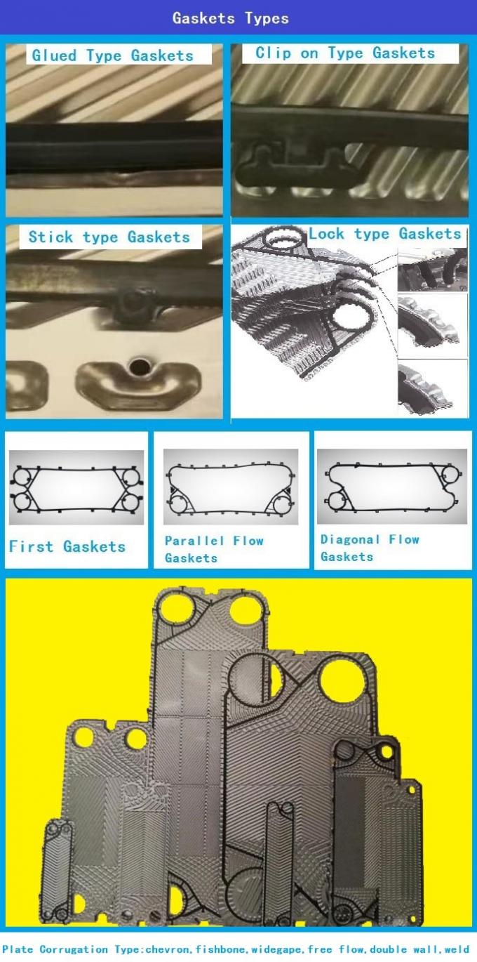 Прокладка пластинчатого теплообменника из EPDM, NBR, Ht-NBR, HNBR, Viton A, Viton G для теплообменников бренда 10