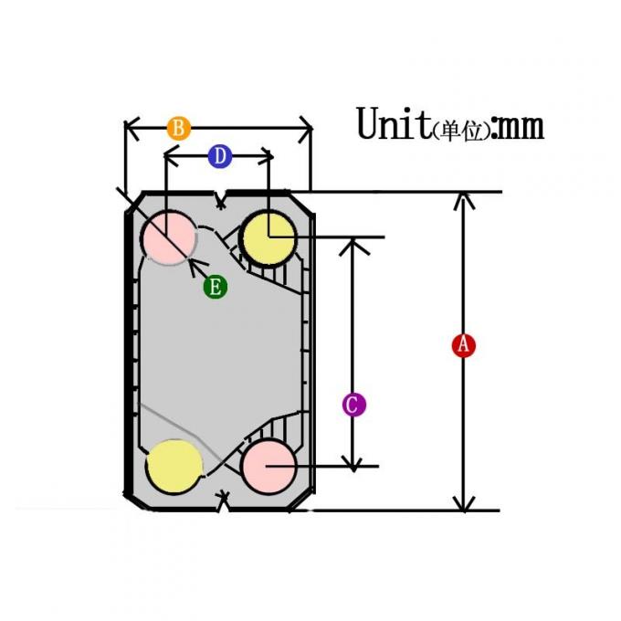 Поставка Gea Fa192 Широкопроходный теплообменник 0