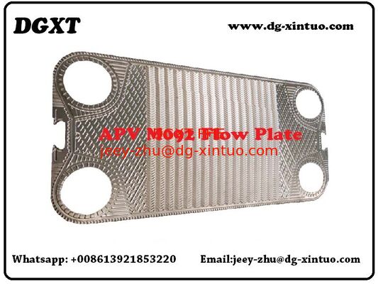 Replacement Plate for GEA, APV, Funke, Hisaka Heat Exchangers